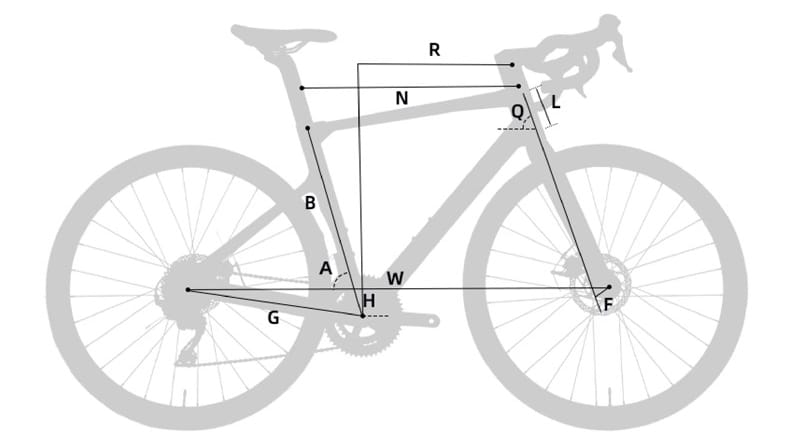 Bicycle size chart